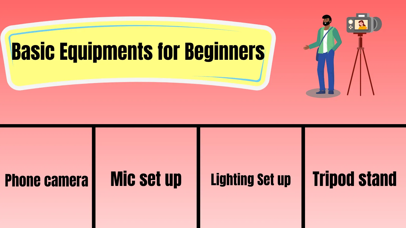 equipment for beginner