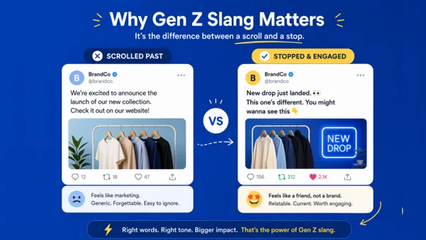 Slang in Social Media Engagement