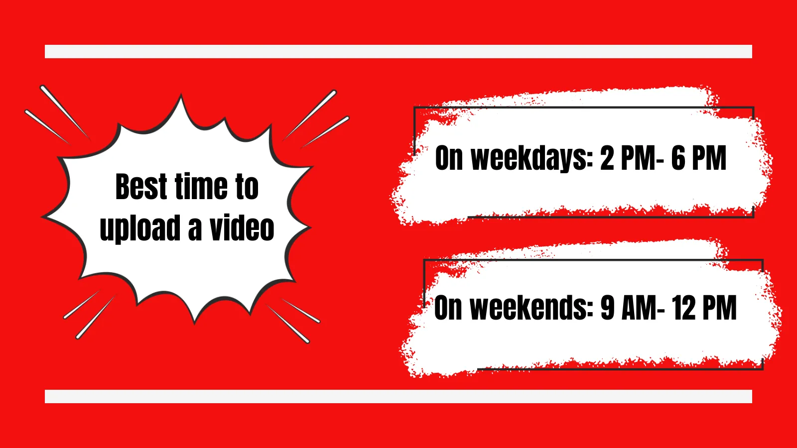 Best time to upload YouTube videos