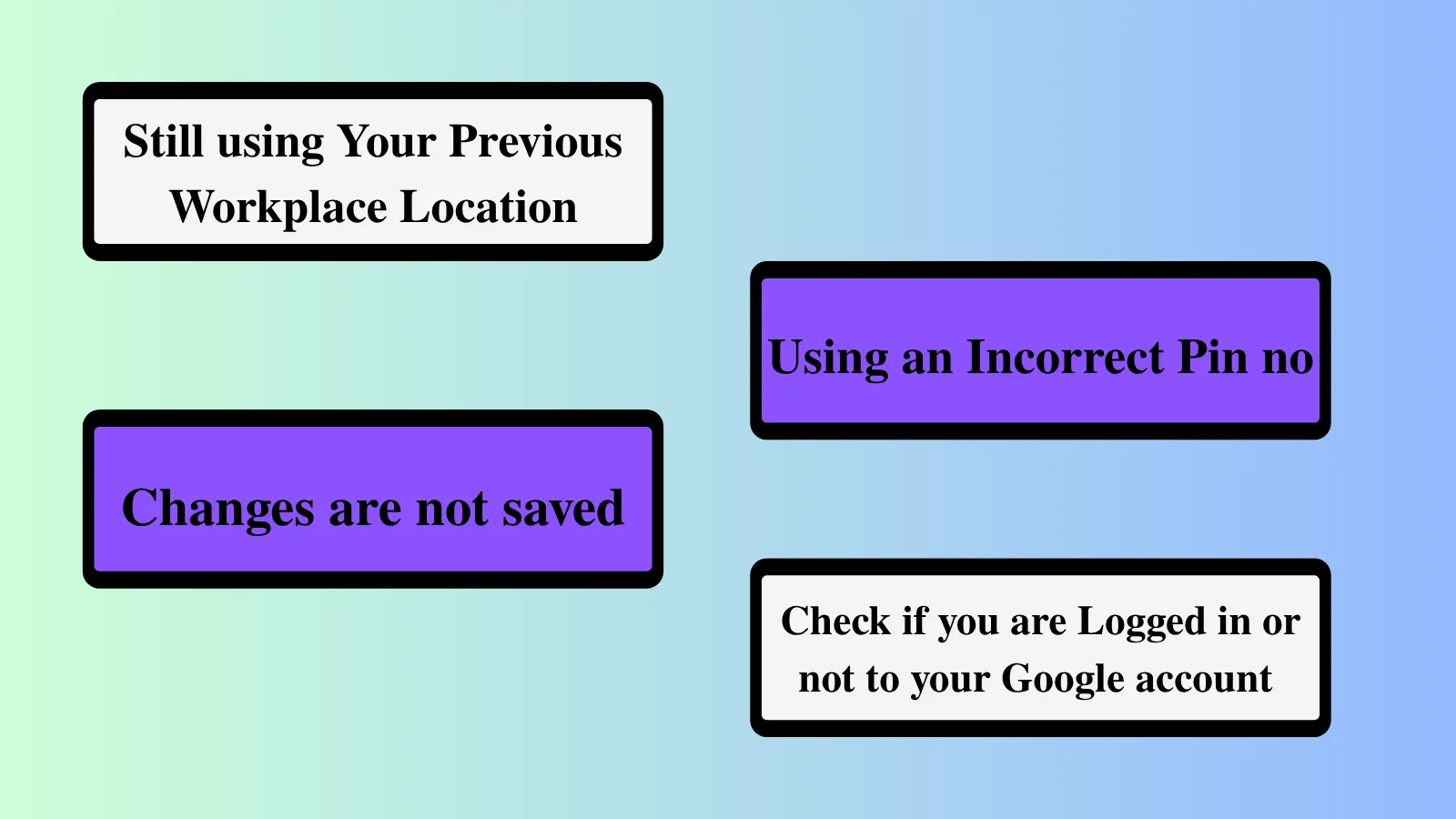 Changes not saving