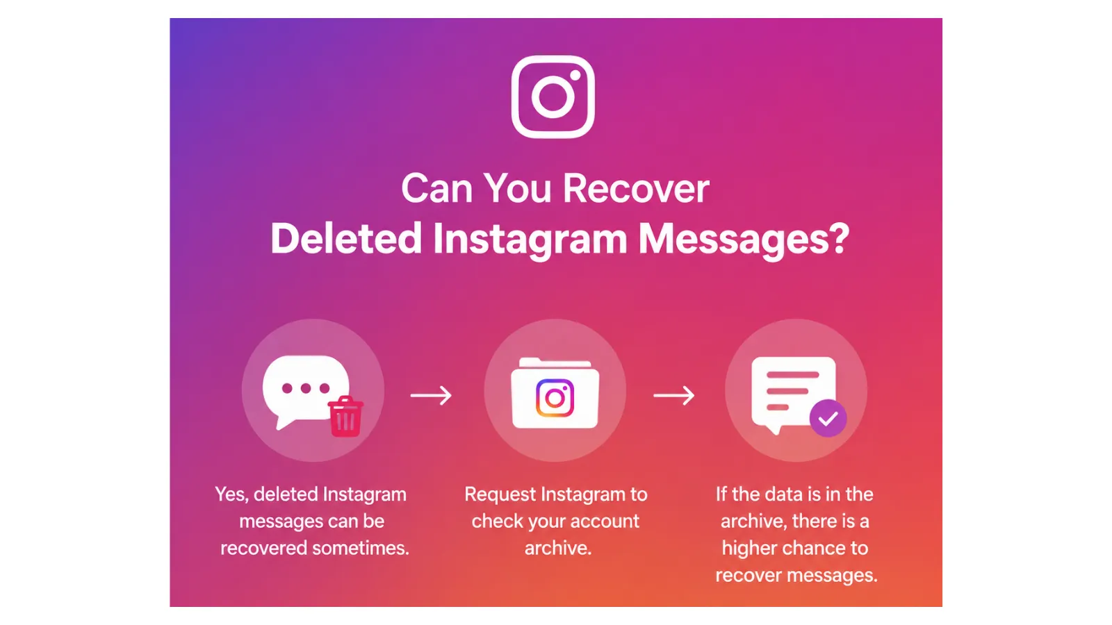 recover deleted Instagram messages