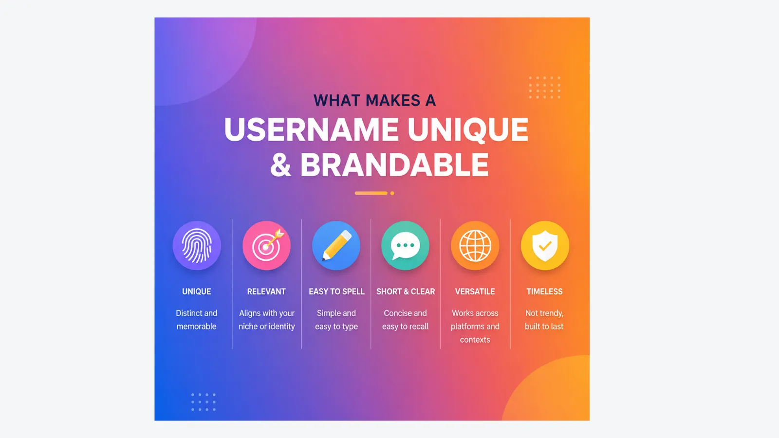 Username Unique and Brandable