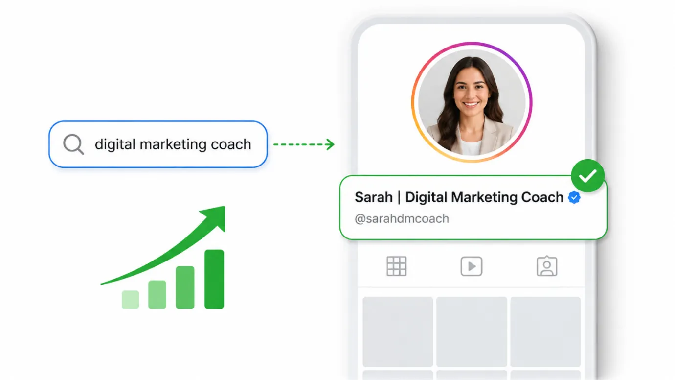 Digital Marketing Coach
