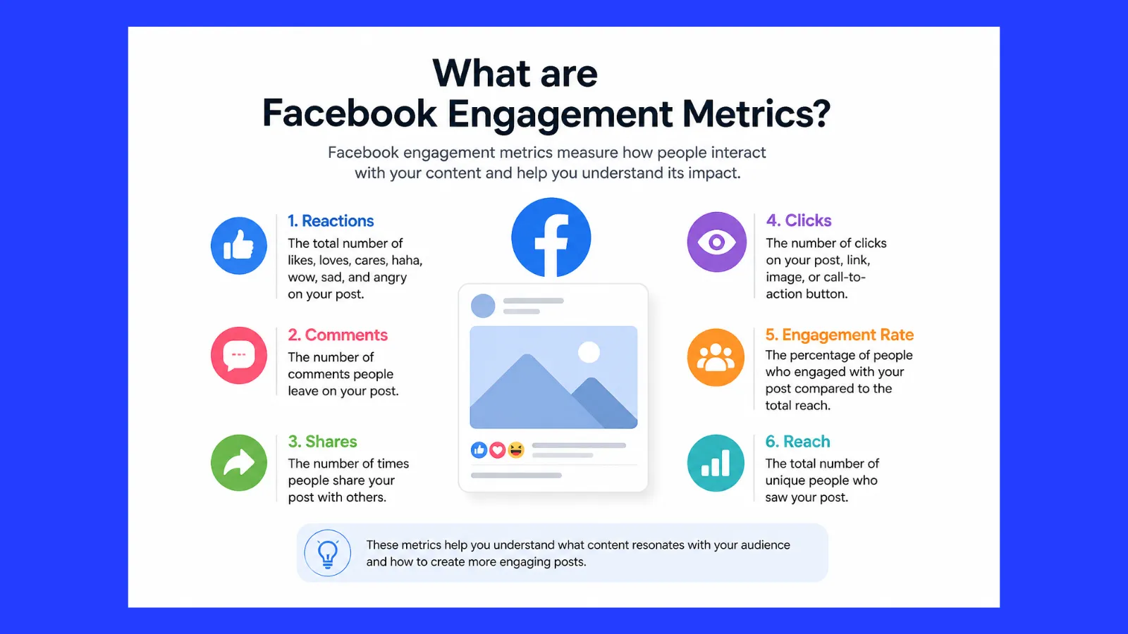 Facebook engagement metrics