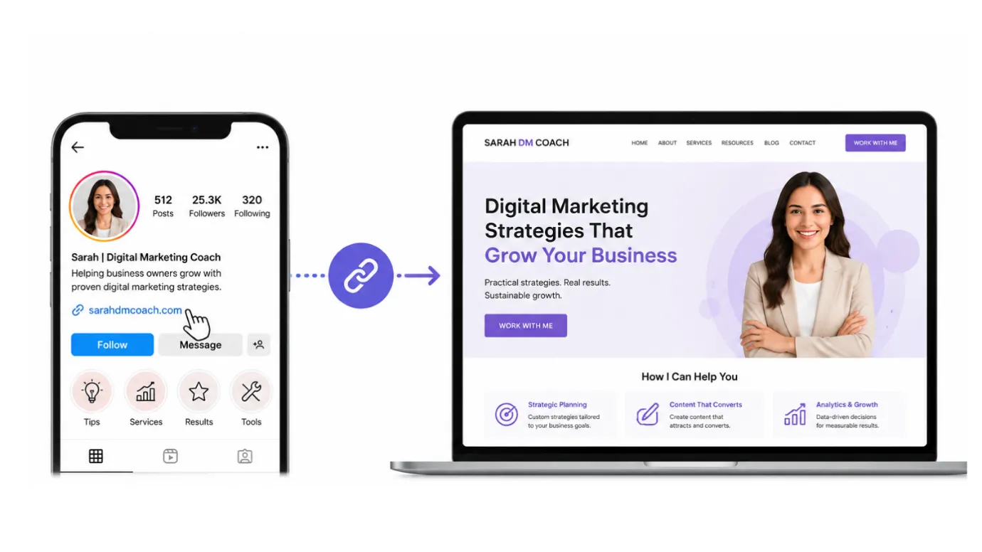 Branded landing page