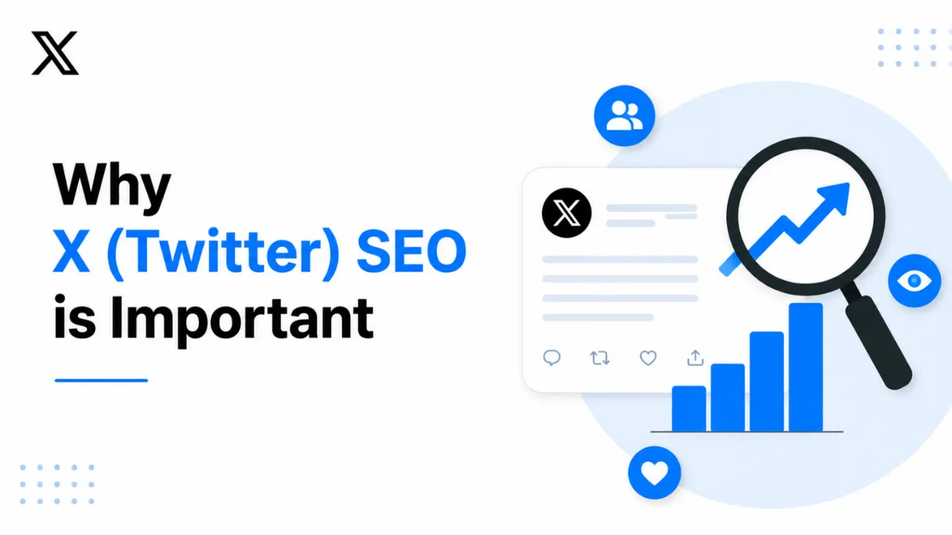 Why Twitter SEO is Important