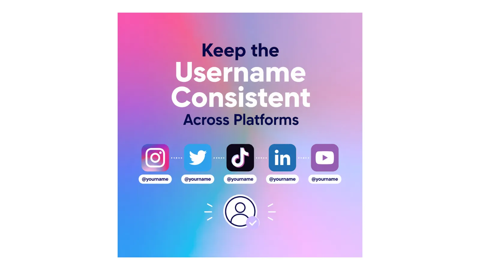 Username Consistent Across Platforms