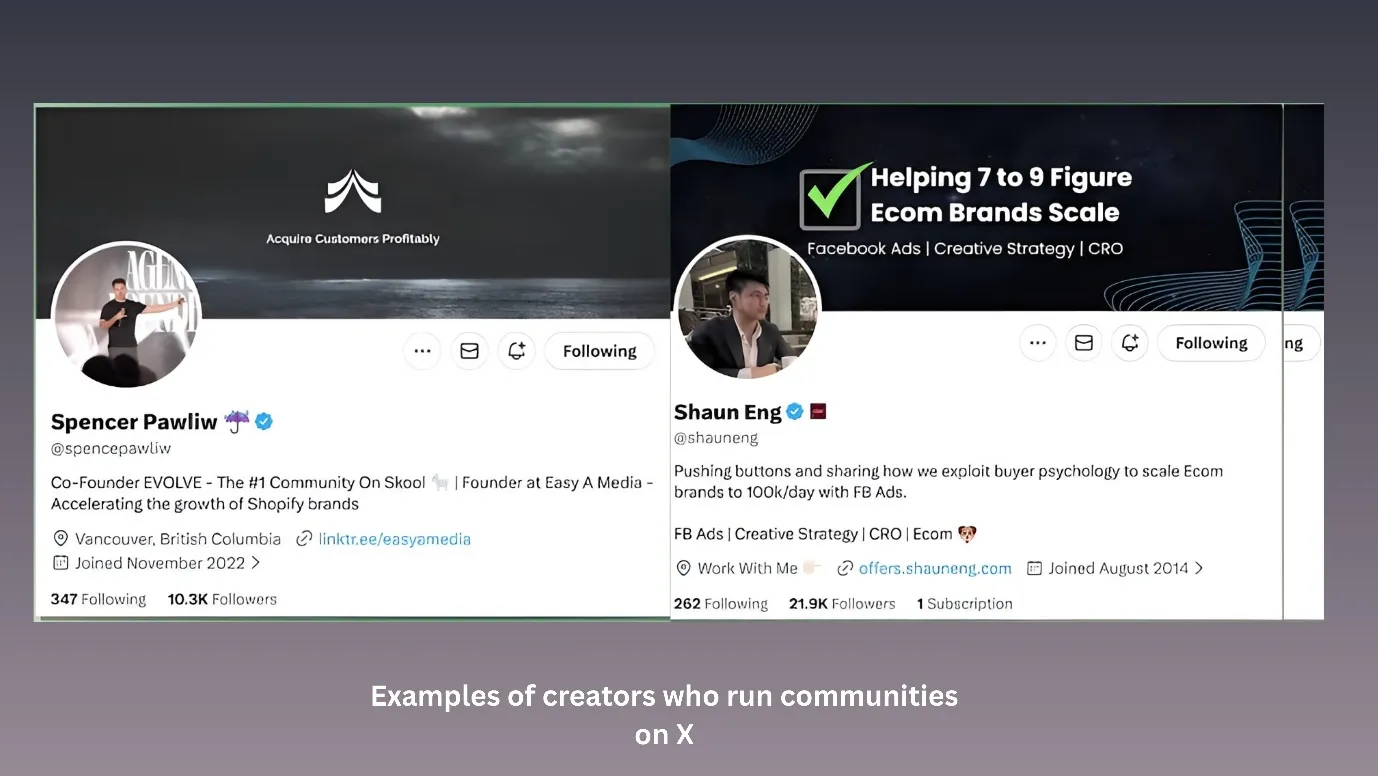 Communities on X