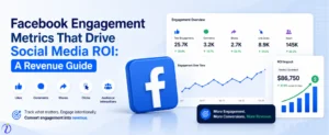 Facebook Engagement Metrics That Drive Social Media ROI: A Revenue Guide 