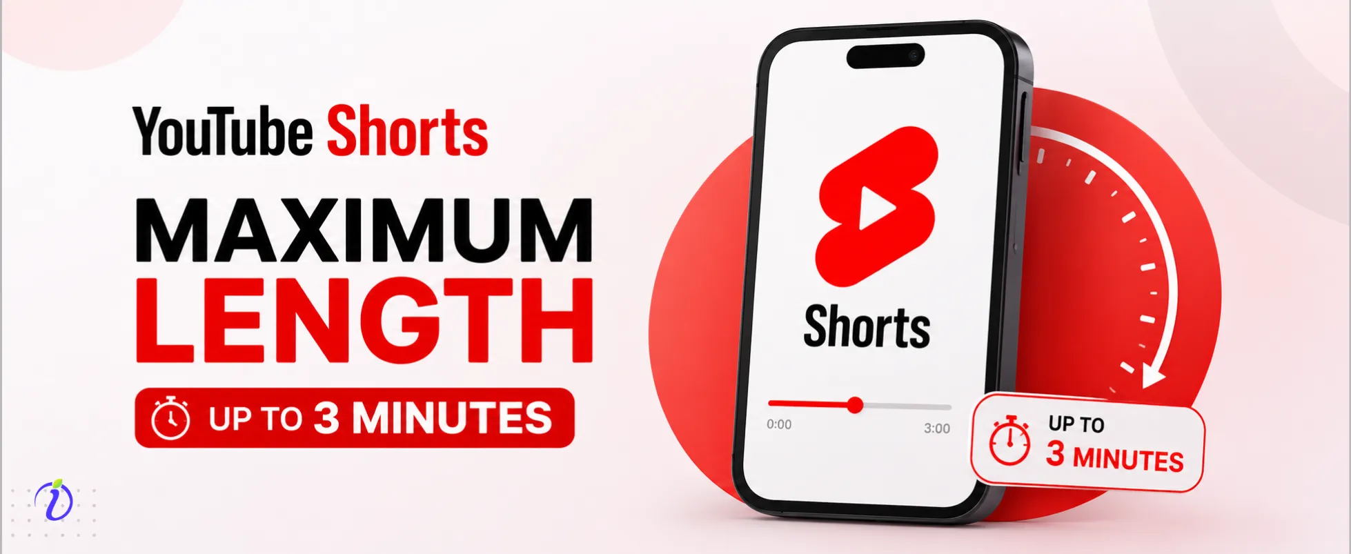 YouTube Shorts maximum length explained
