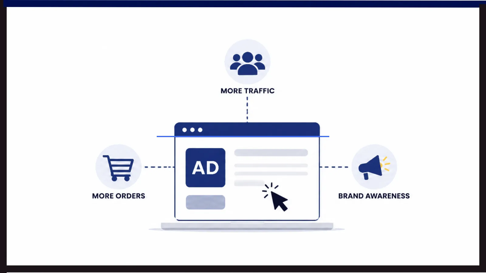 Run Paid Ads