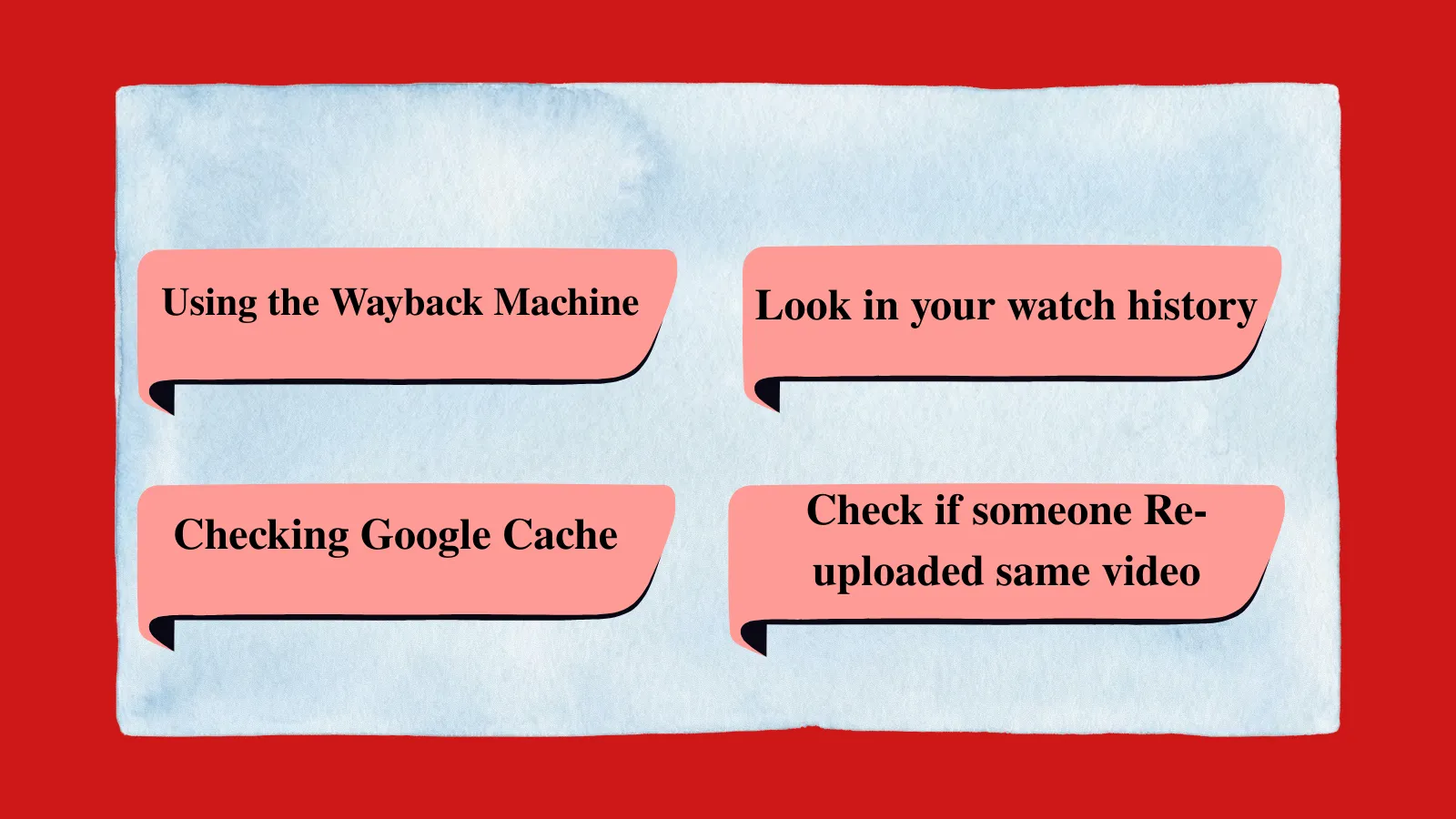 Using the Wayback Machine