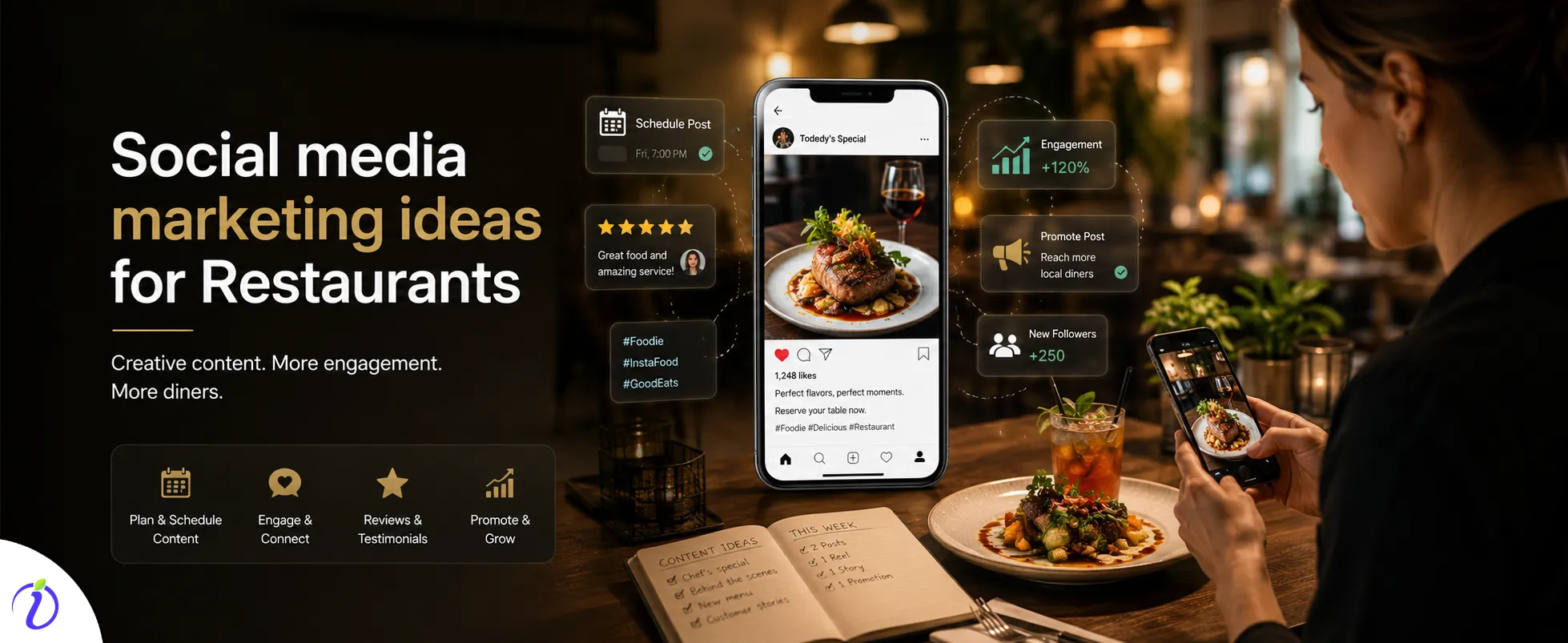 Social Media Marketing Ideas for Restaurants