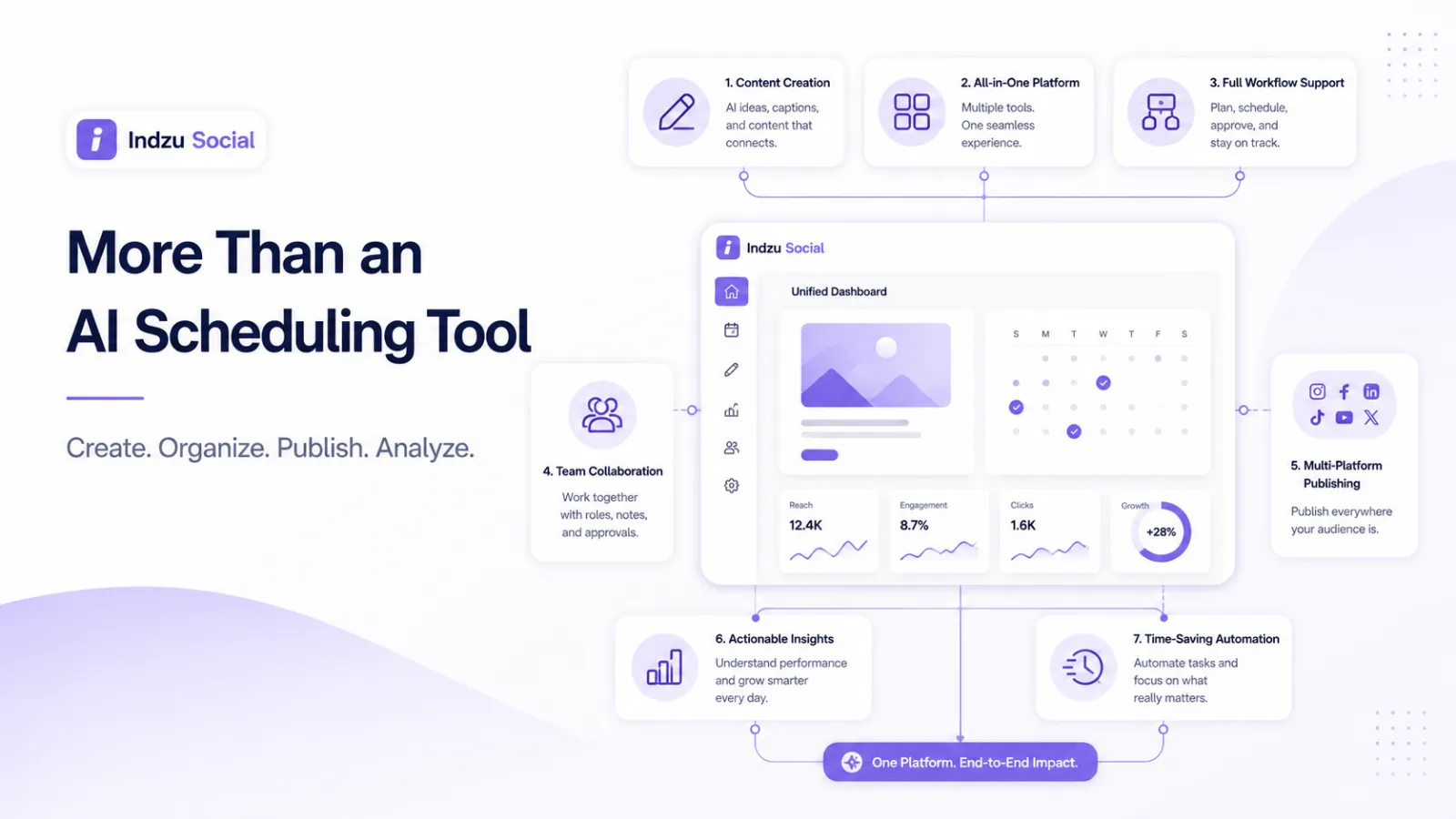 AI scheduling tool