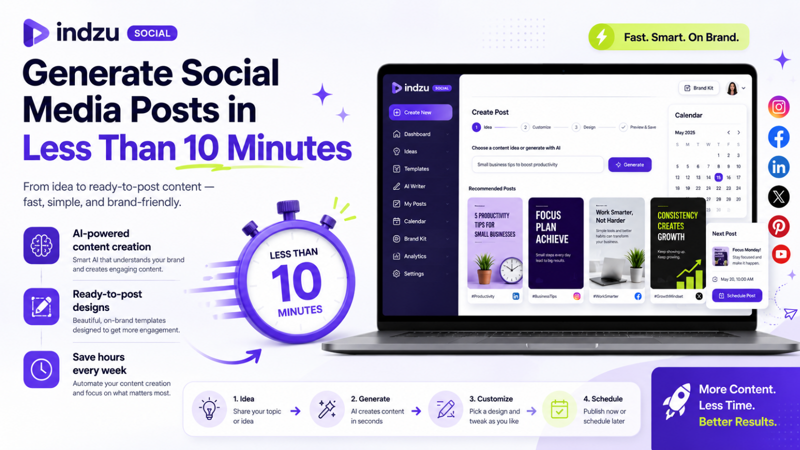 Indzu Social Tool