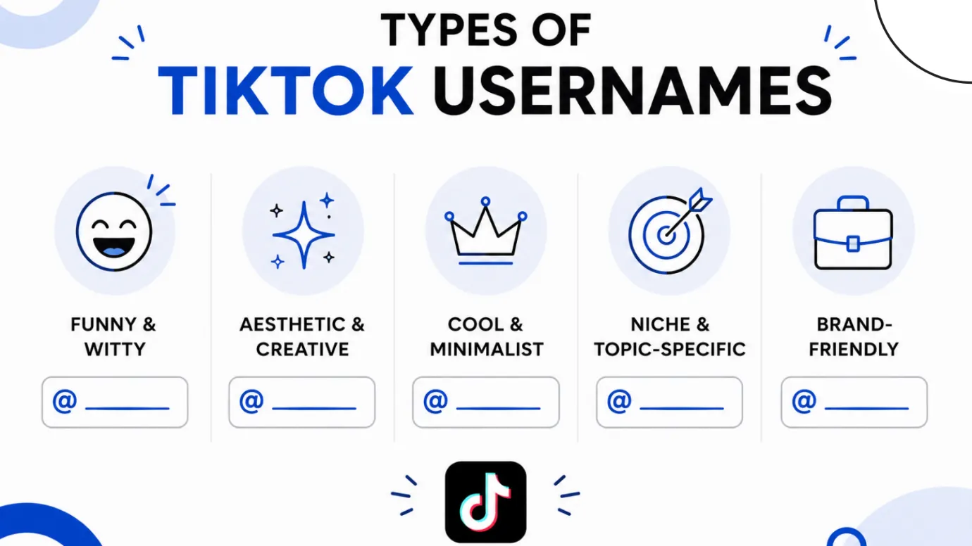 Type of TikTok username