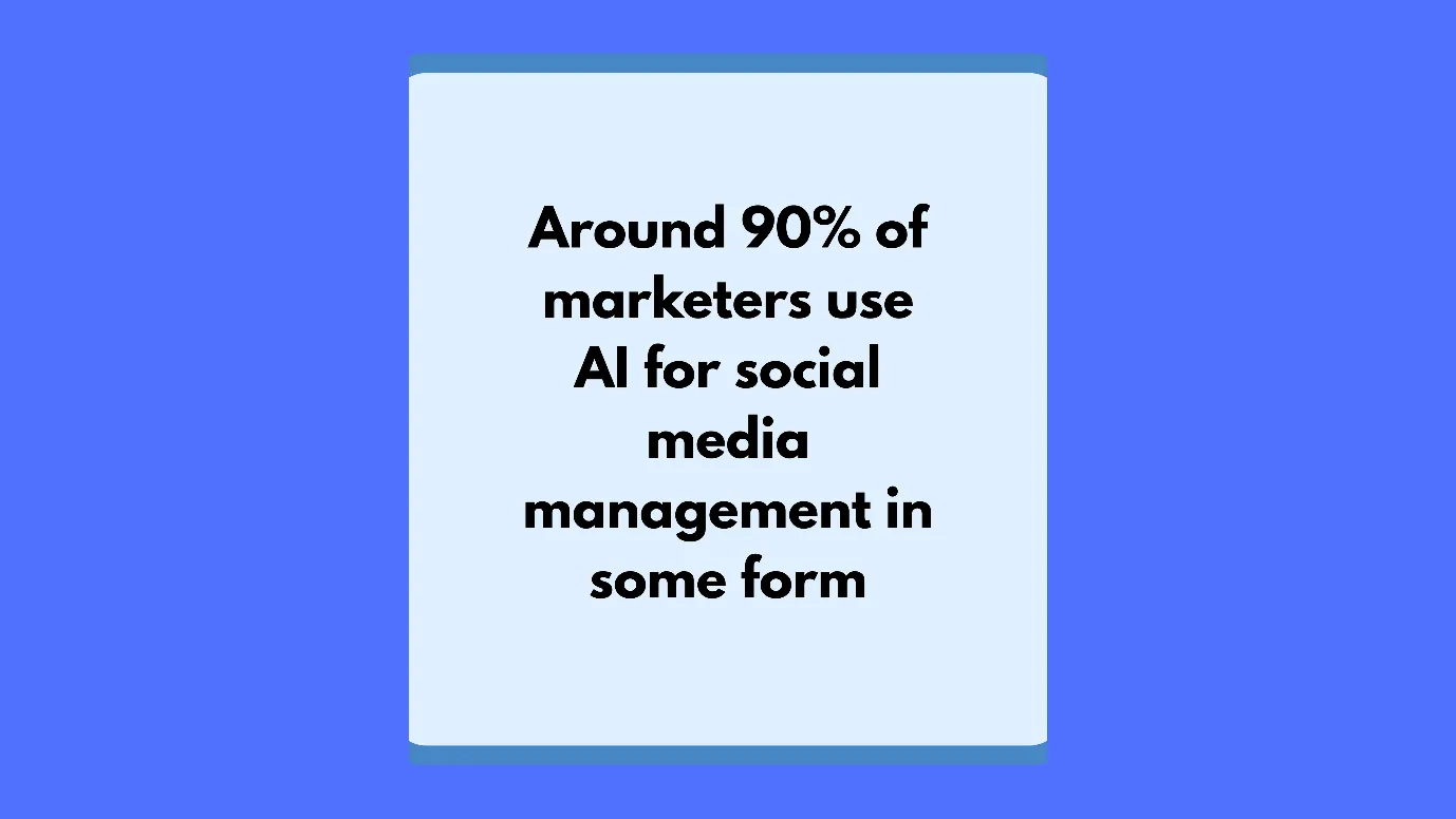 AI for social media management in some form