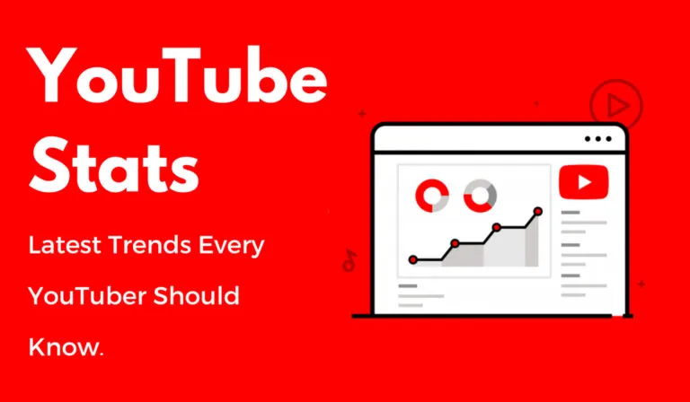 21 Interesting Stats you need to know about YouTube