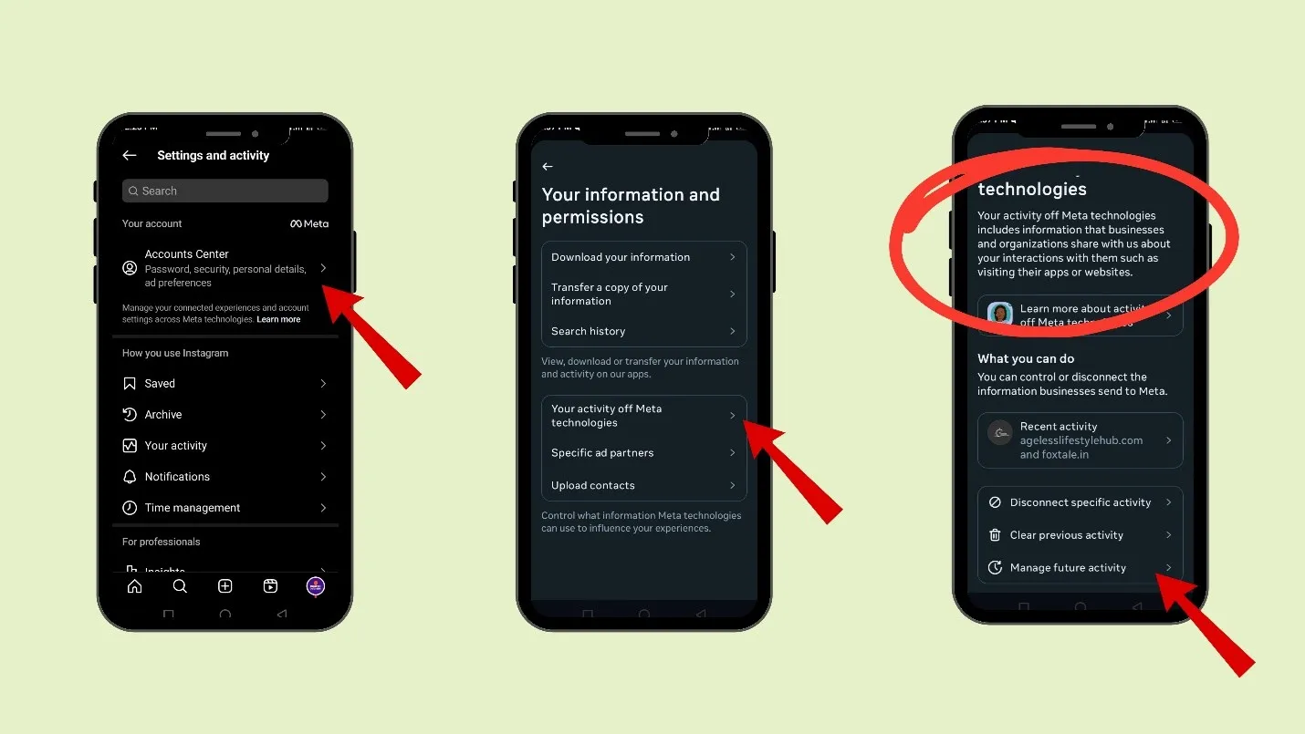 Manage future activity